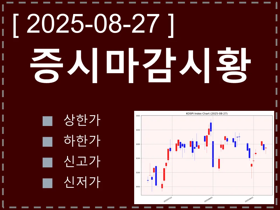 한국 마감시황