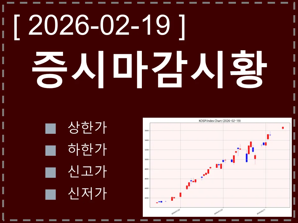 한국 마감시황