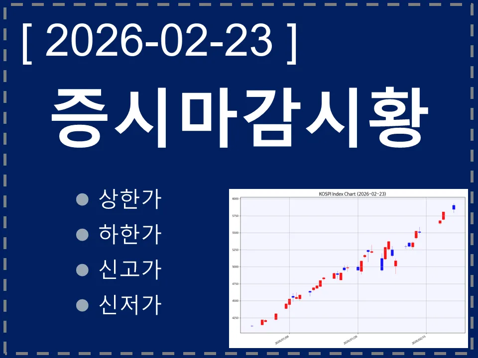 한국 마감시황