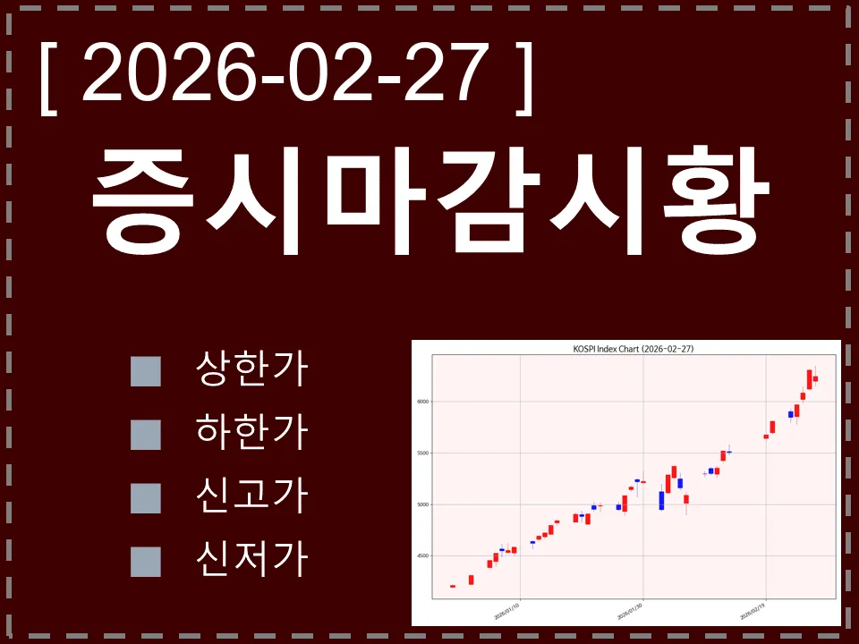 한국 마감시황