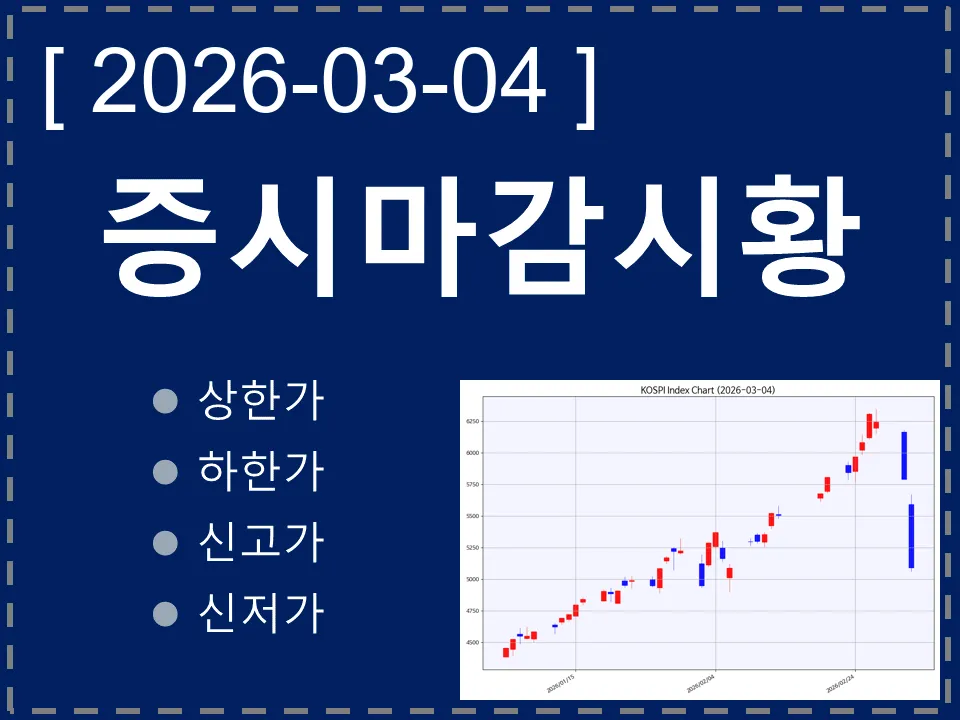 한국 마감시황