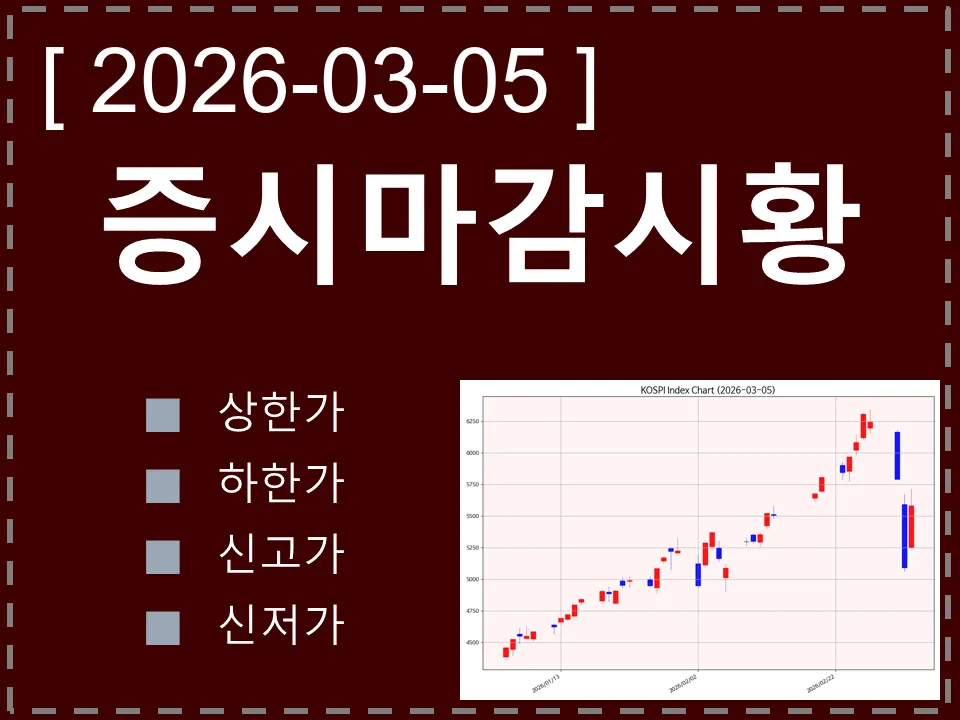 한국 마감시황