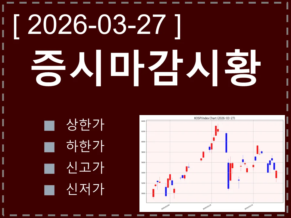 한국 마감시황