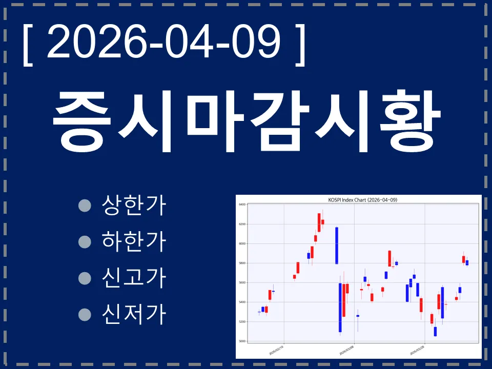 한국 마감시황