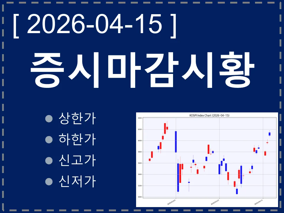 한국 마감시황