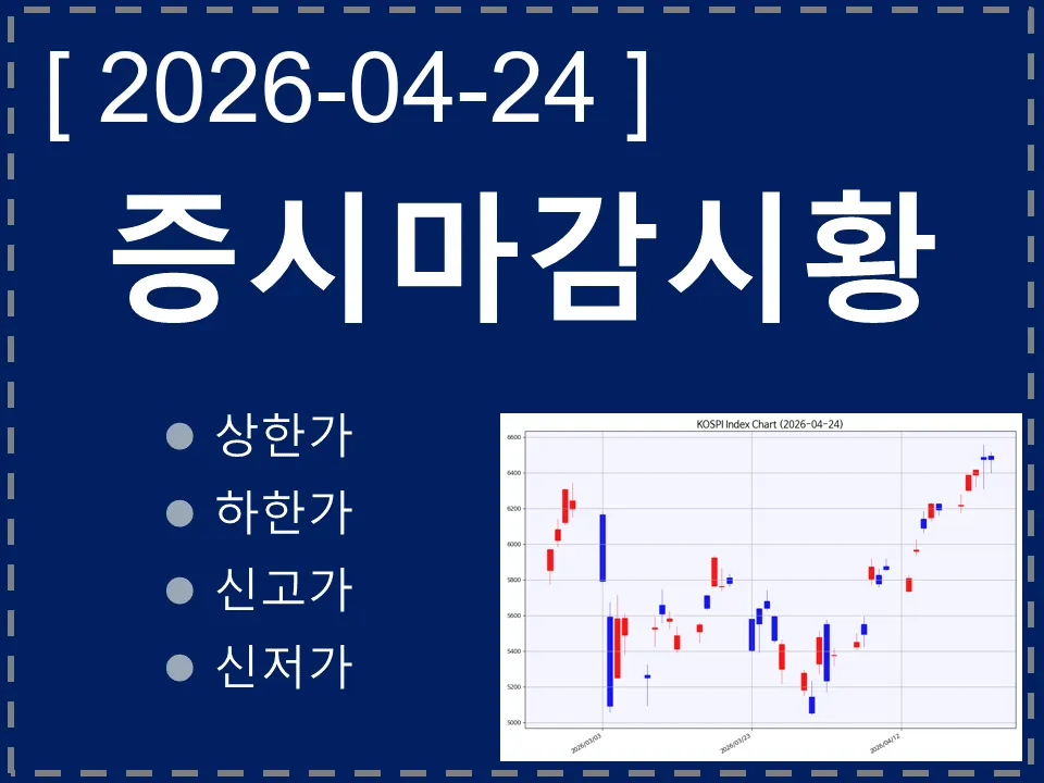 한국 마감시황