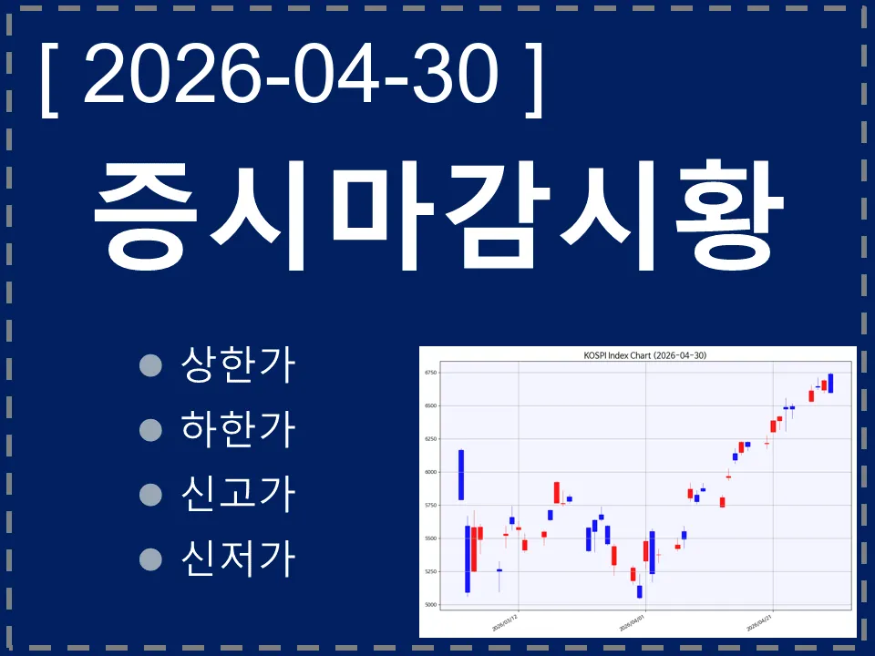 한국 마감시황