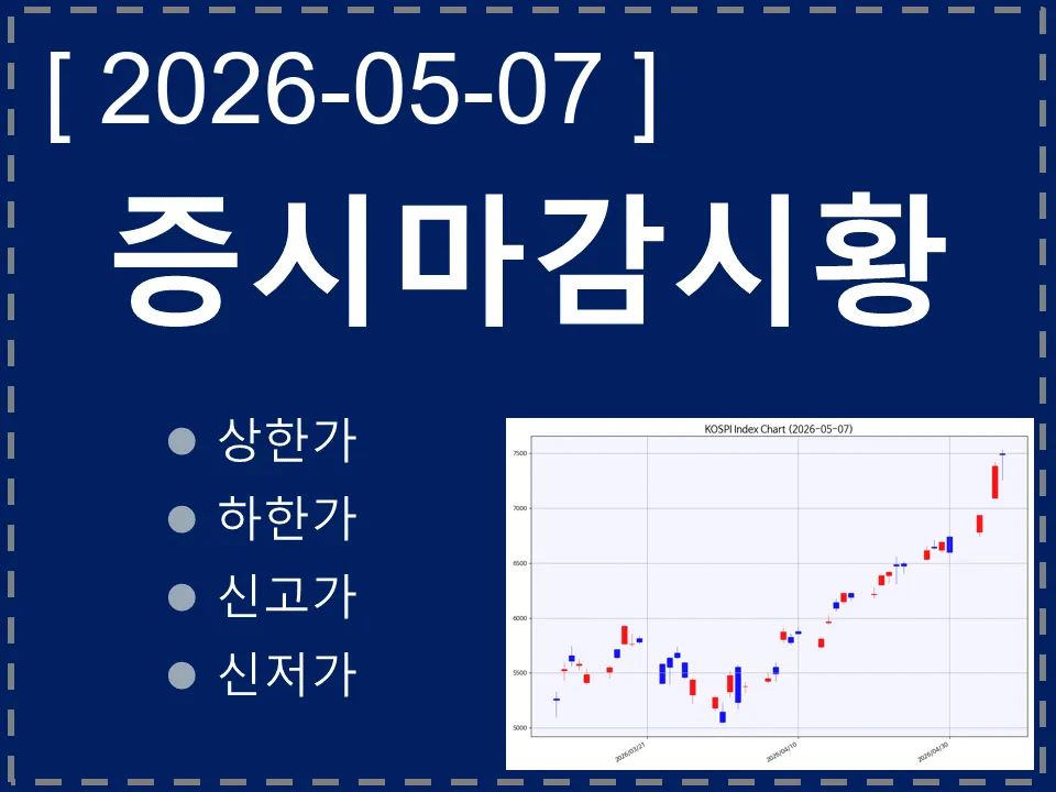 한국 마감시황