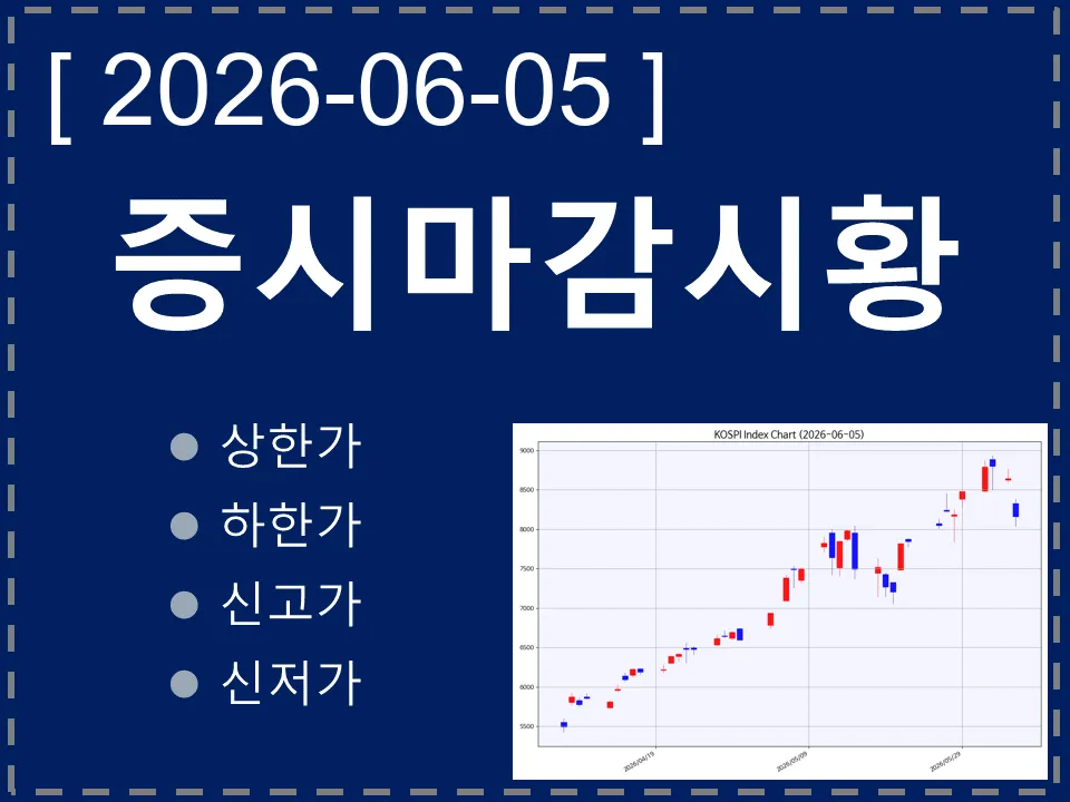 한국 마감시황