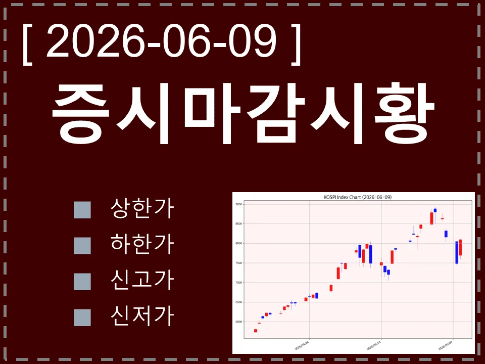 한국 마감시황