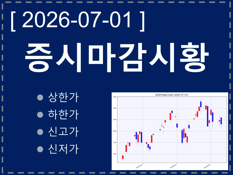 한국 마감시황