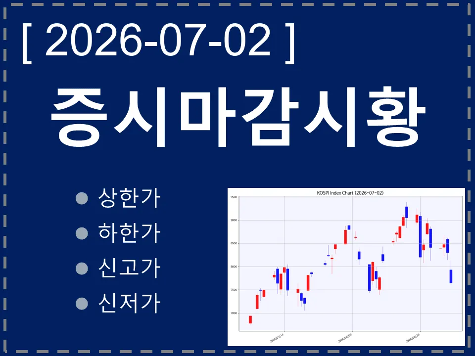 한국 마감시황