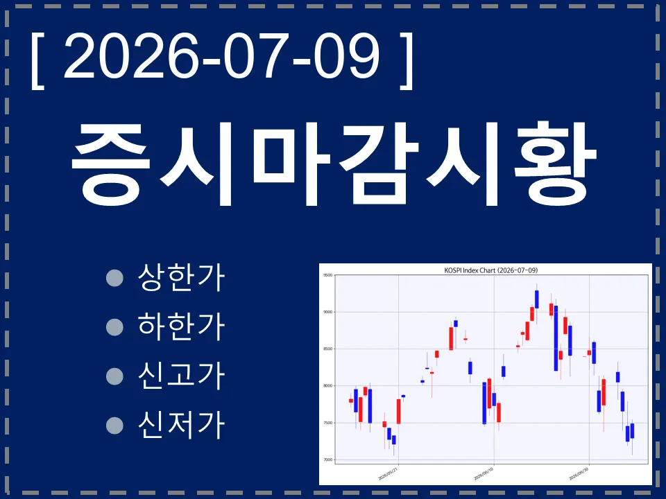 한국 마감시황