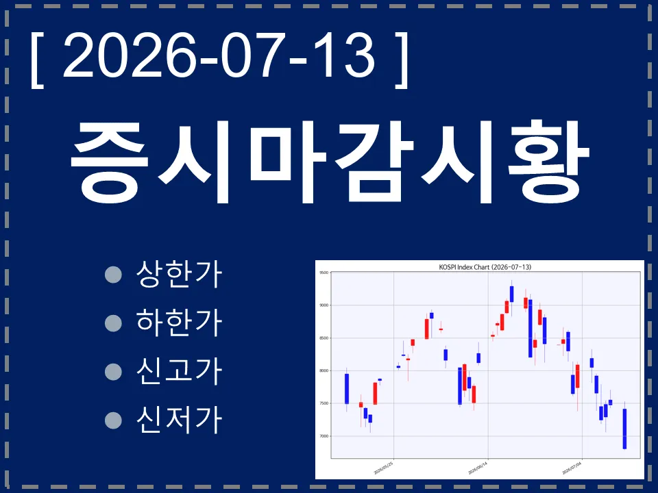 한국 마감시황