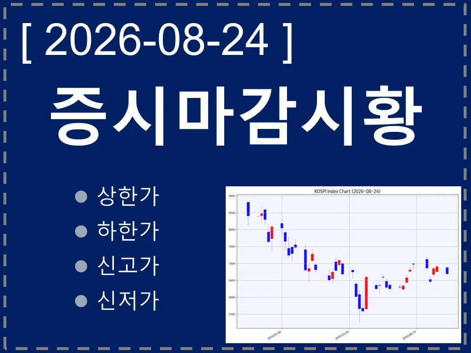 한국 마감시황