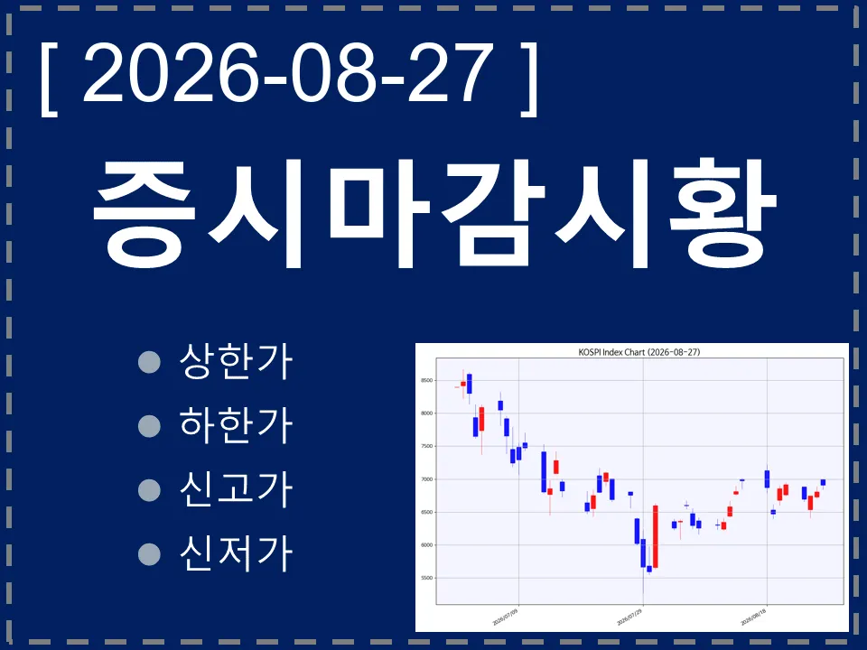 한국 마감시황