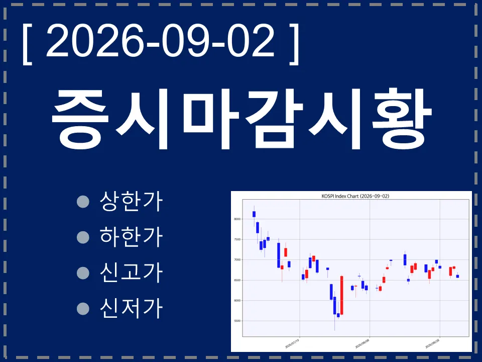 한국 마감시황