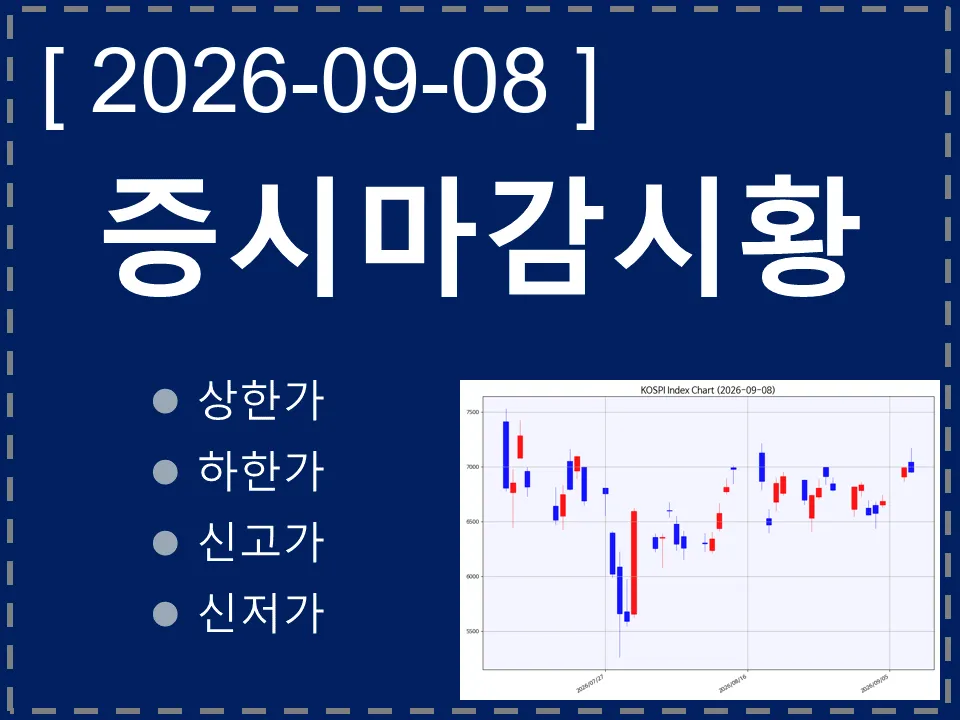 한국 마감시황