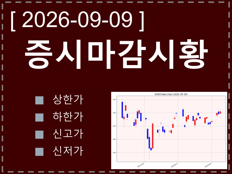 한국 마감시황