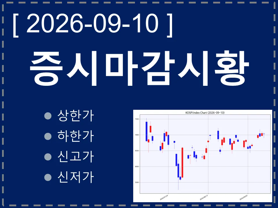 한국 마감시황