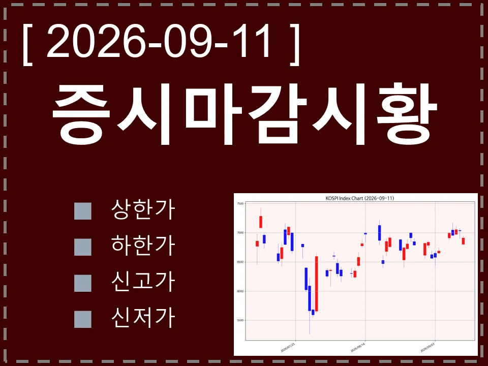 한국 마감시황