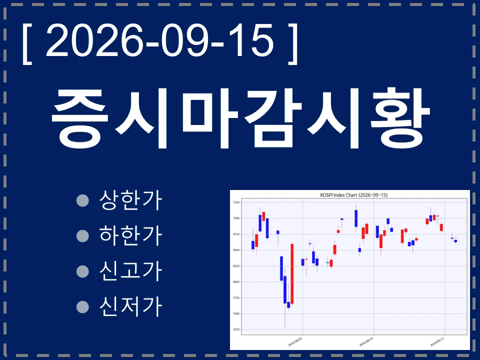 한국 마감시황