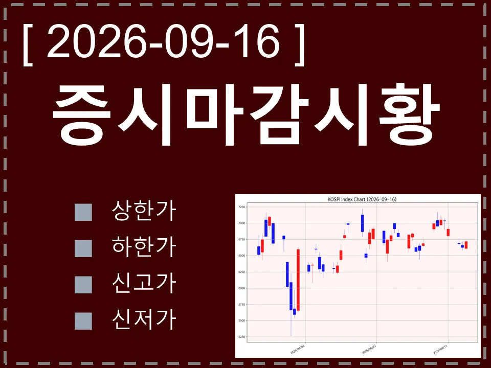 한국 마감시황