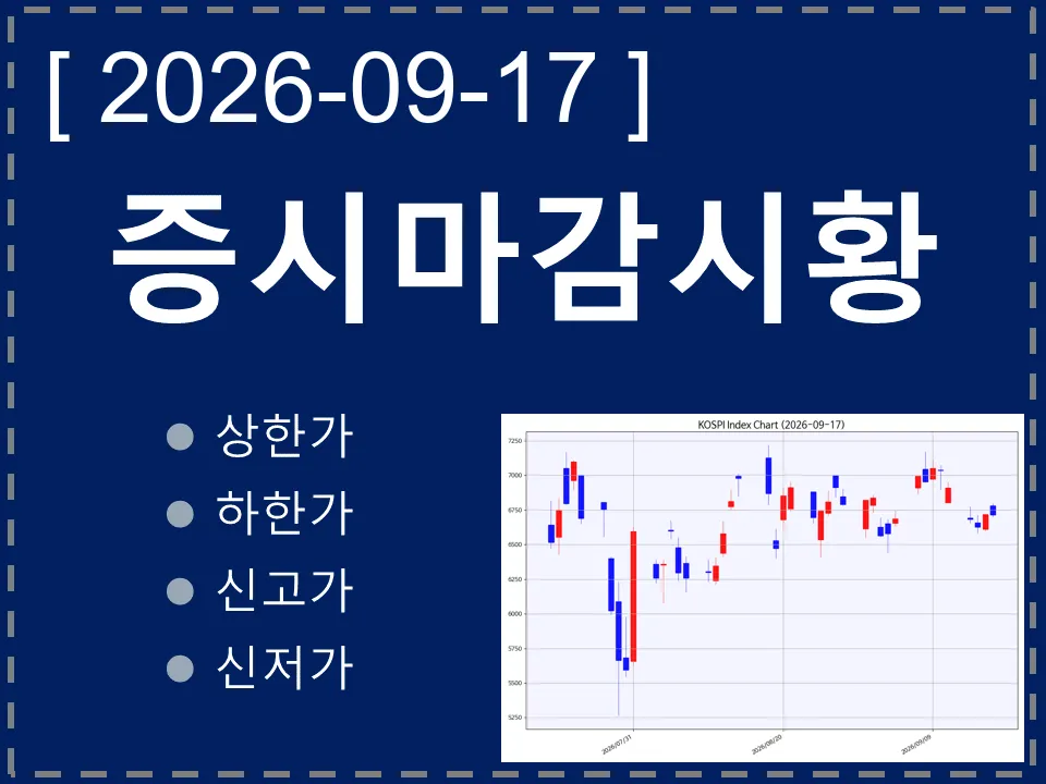 한국 마감시황