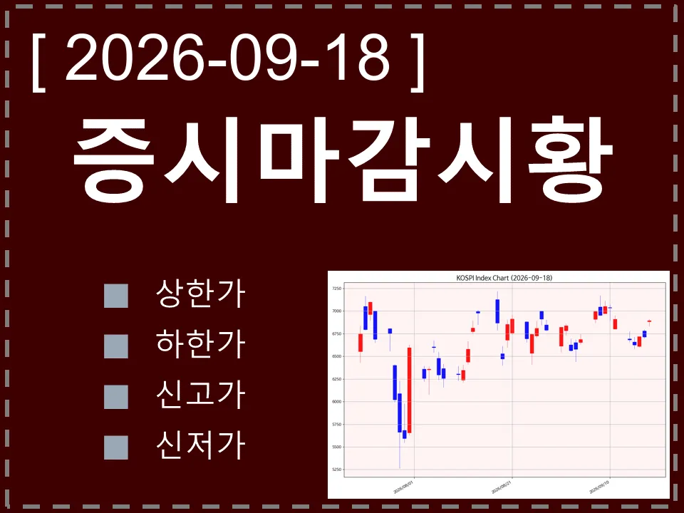 한국 마감시황