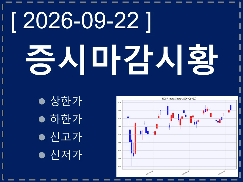 한국 마감시황