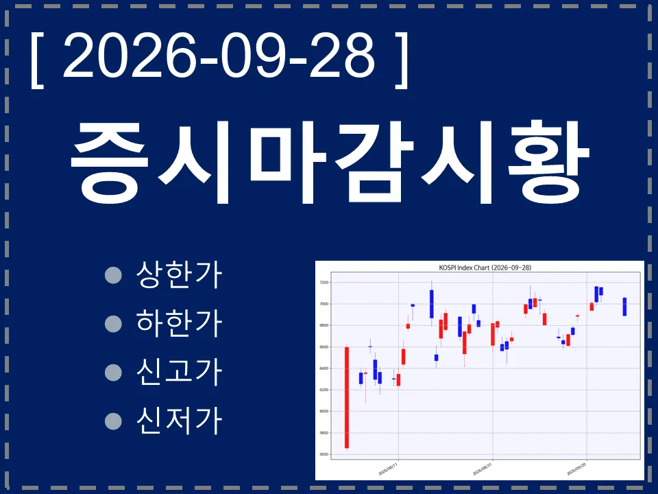 한국 마감시황