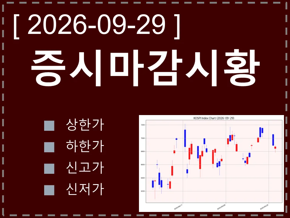 한국 마감시황