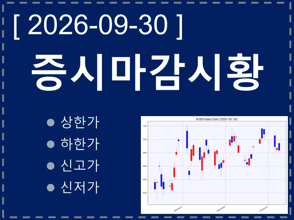 한국 마감시황
