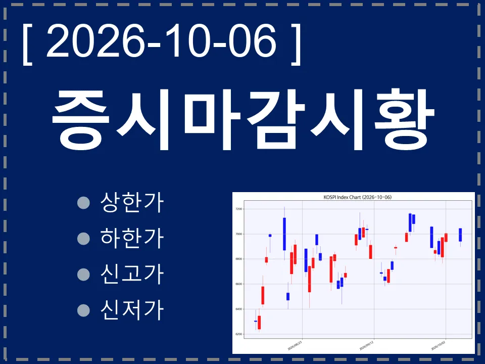 한국 마감시황