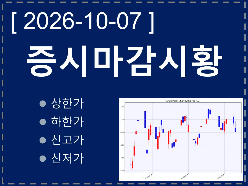 한국 마감시황