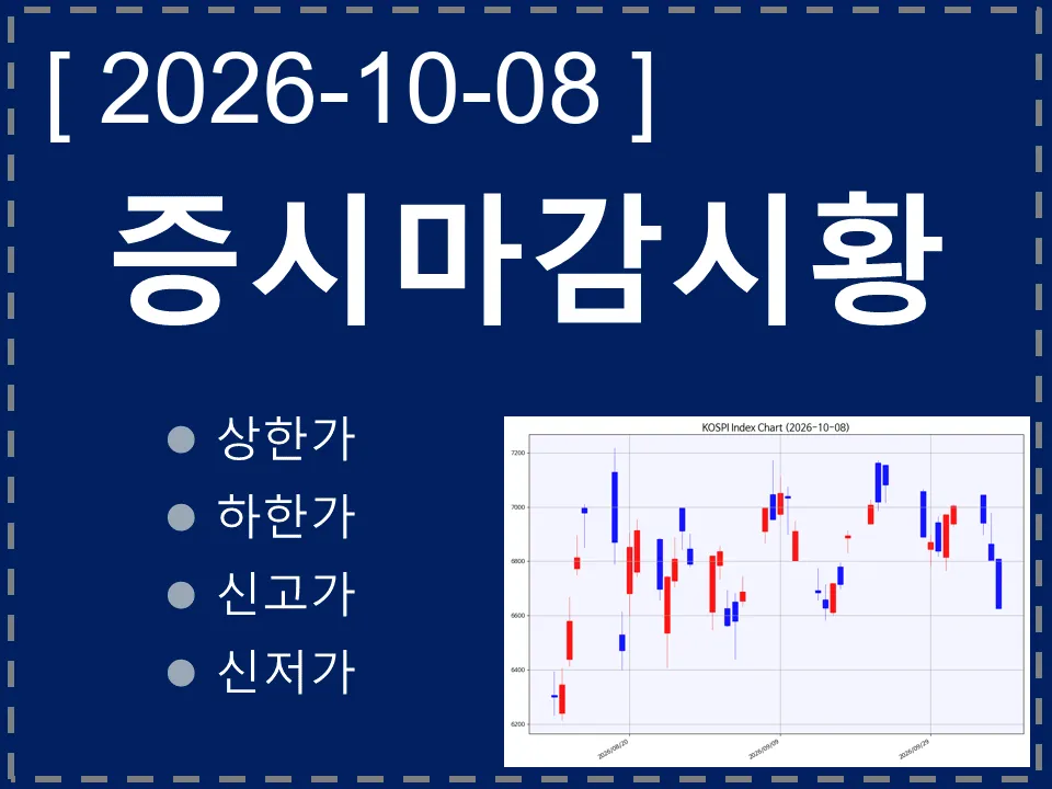 한국 마감시황