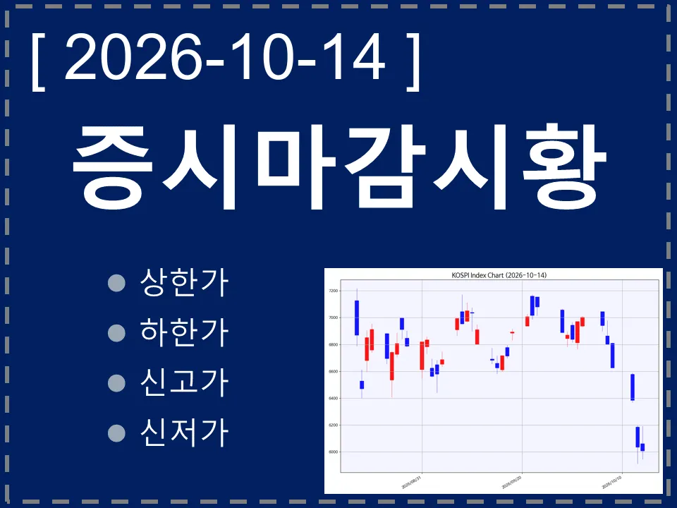 한국 마감시황