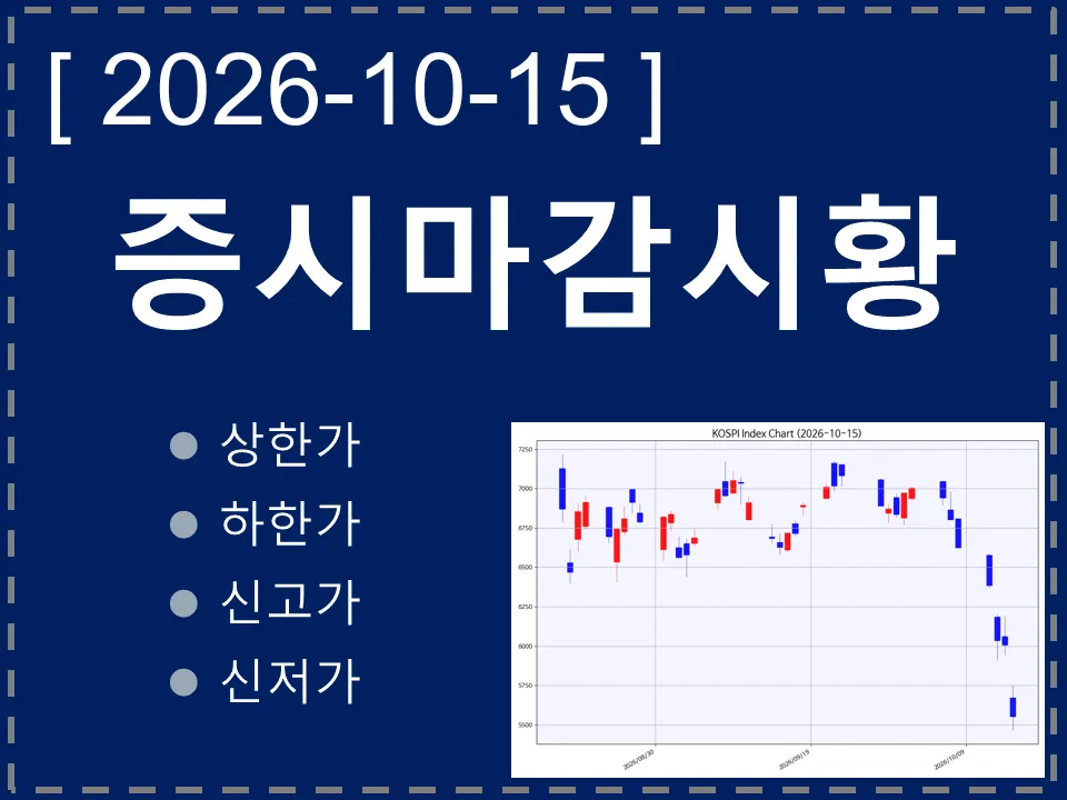 한국 마감시황