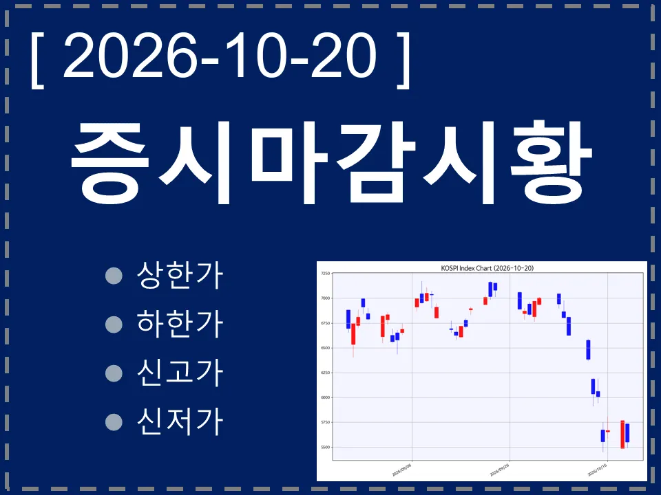 한국 마감시황