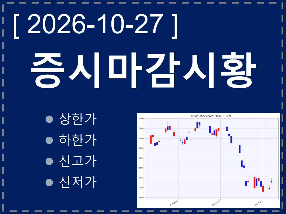 한국 마감시황