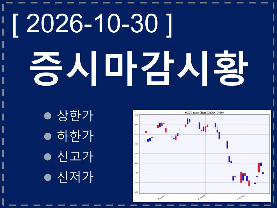 한국 마감시황